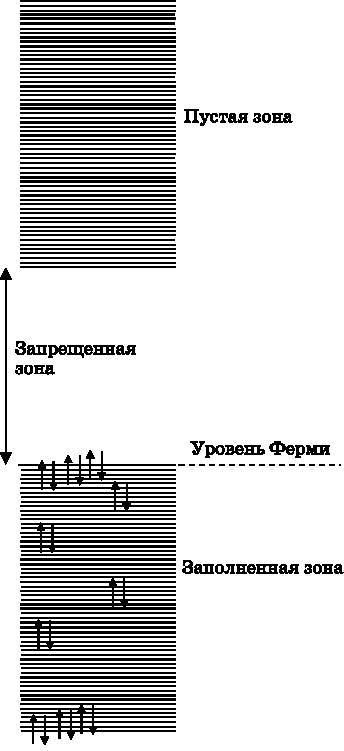 Абсолютный минимум. Как квантовая теория объясняет наш мир - i_127.jpg