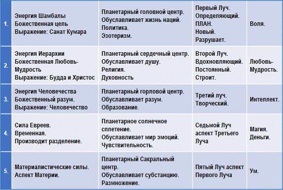 Экстернализация Иерархии - img_0.png