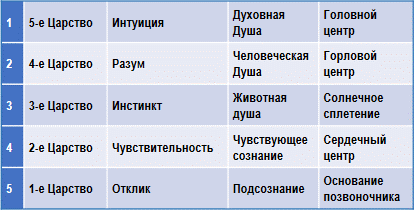 Экстернализация Иерархии - img_1.png