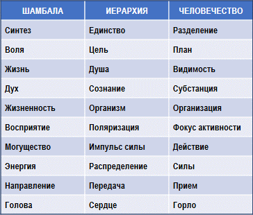 Экстернализация Иерархии - img_4.png