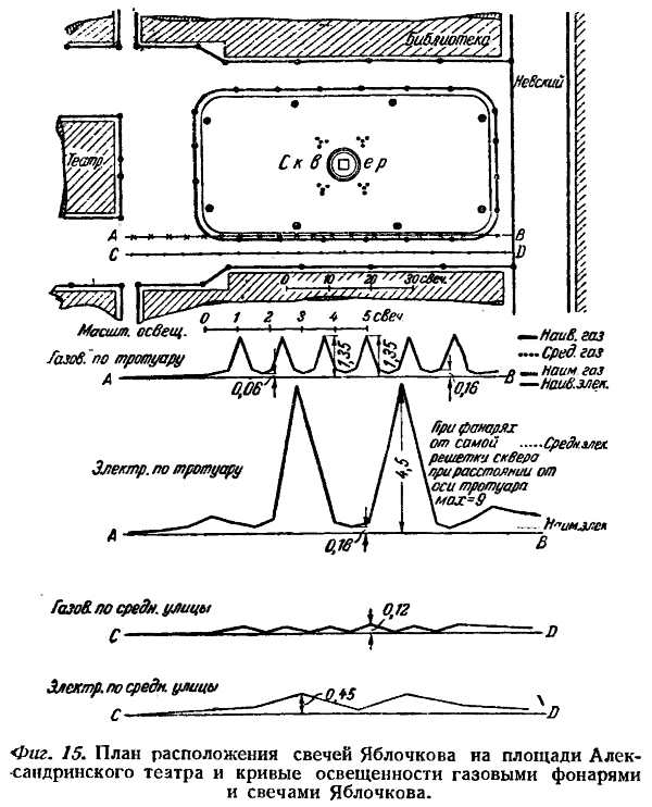 Русские электротехники - _123_0001.png