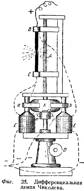 Русские электротехники - _188_0001.png