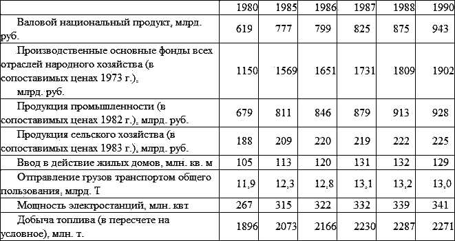 Неолиберальная реформа в России - i_003.png