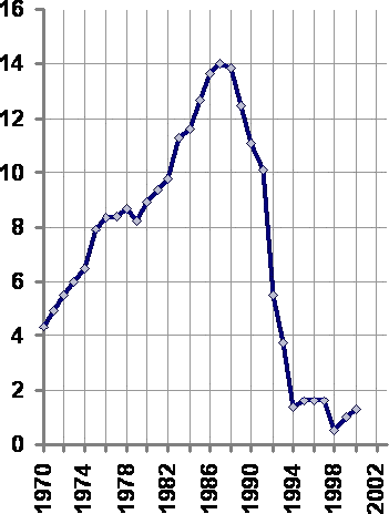 Неолиберальная реформа в России - i_004.png