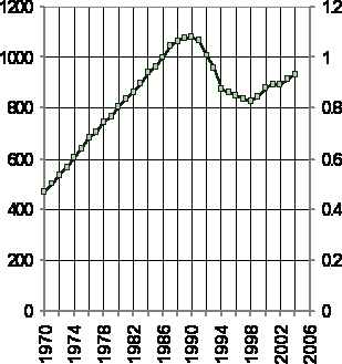 Неолиберальная реформа в России - i_008.png