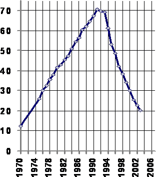 Неолиберальная реформа в России - i_009.png