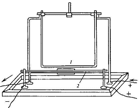 История выдающихся открытий и изобретений  - pic_24.png