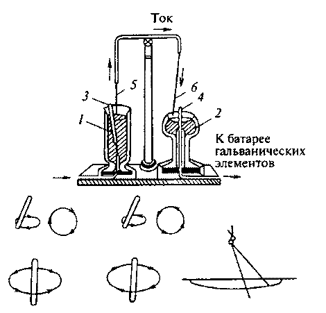 История выдающихся открытий и изобретений  - pic_25.png