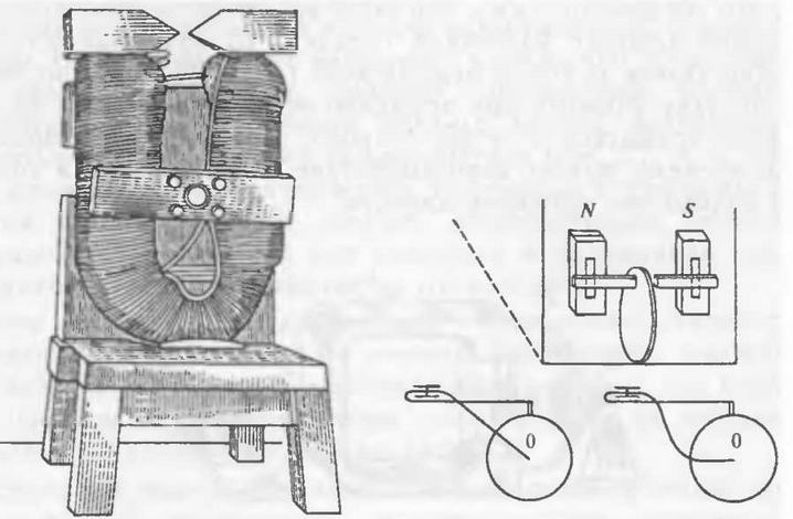 История выдающихся открытий и изобретений  - pic_32.jpg