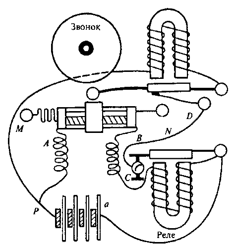 История выдающихся открытий и изобретений  - pic_59.png