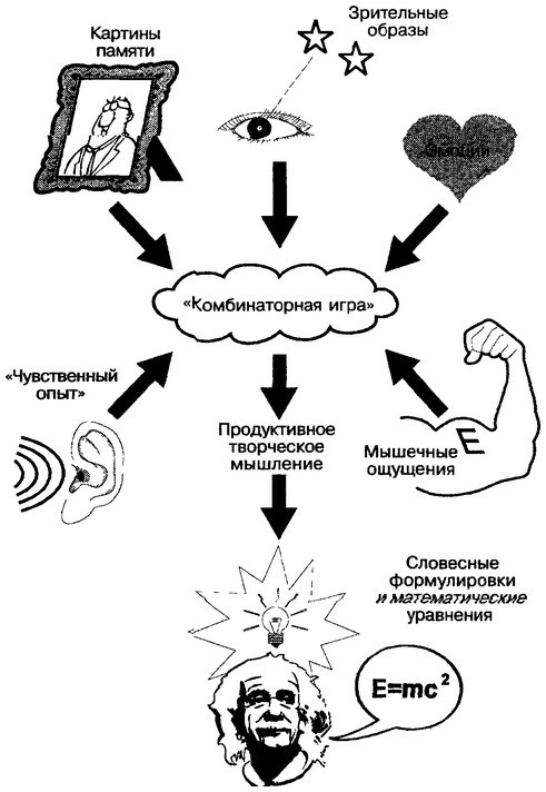 Неужели я гений? - _3.jpg