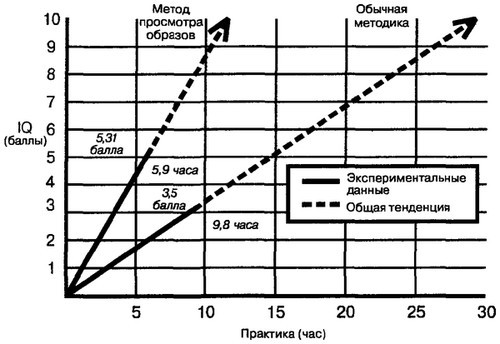 Неужели я гений? - _4.jpg