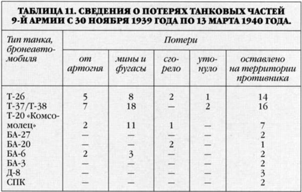 Танки в Зимней войне - i_022.jpg