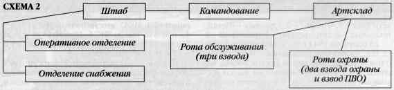 Реактивная артиллерия Красной Армии 1941-1945 - i_005.jpg