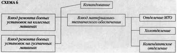 Реактивная артиллерия Красной Армии 1941-1945 - i_009.jpg