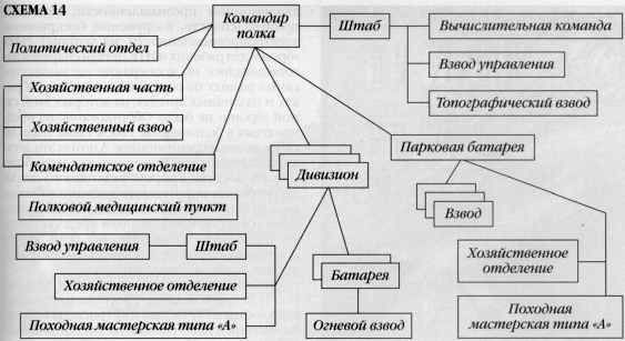 Реактивная артиллерия Красной Армии 1941-1945 - i_017.jpg