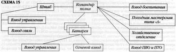 Реактивная артиллерия Красной Армии 1941-1945 - i_021.jpg