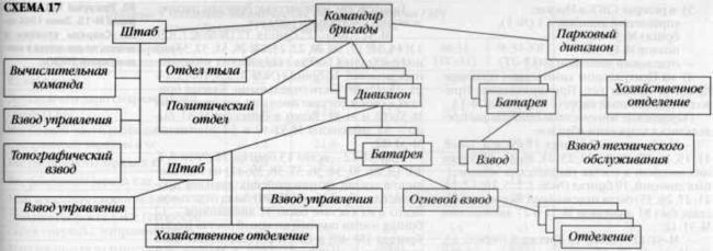 Реактивная артиллерия Красной Армии 1941-1945 - i_023.jpg