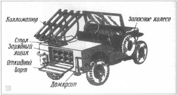 Реактивная артиллерия Красной Армии 1941-1945 - i_041.jpg