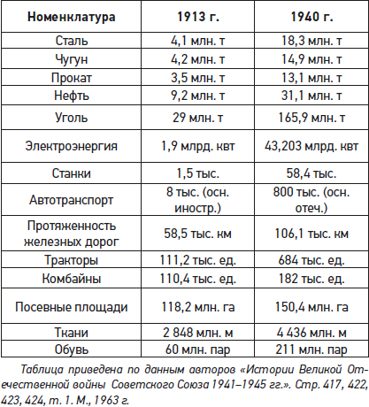 Drang nach Osten. Натиск на Восток - i_002.png