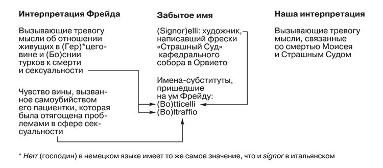 Мотивация человека - i_004.jpg