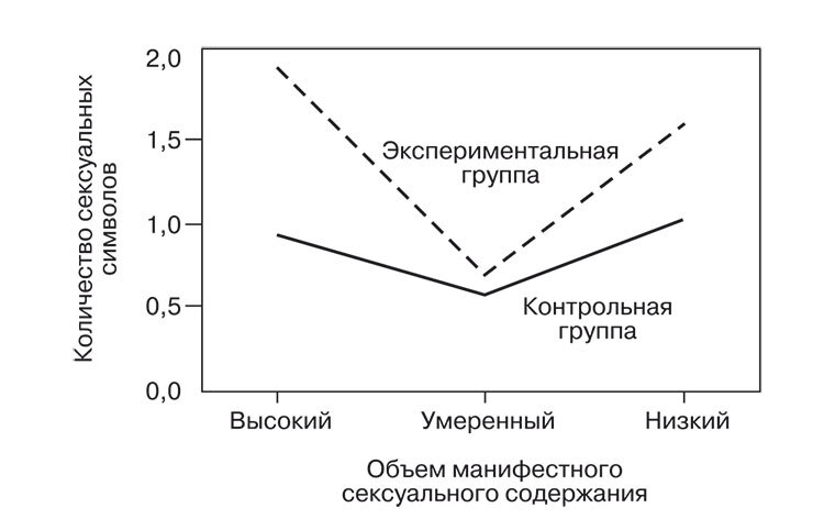 Мотивация человека - i_005.jpg