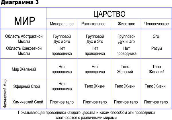 Космогоническая концепция (орден розенкрейцеров) - i_005.jpg