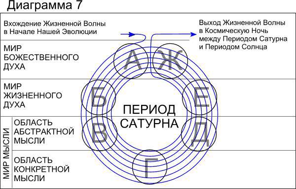 Космогоническая концепция (орден розенкрейцеров) - i_013.jpg