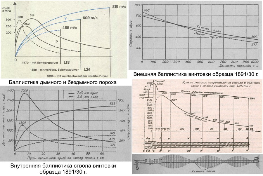 Трудно жить в России без нагана (СИ 7.01.2012) - glava13c.jpg