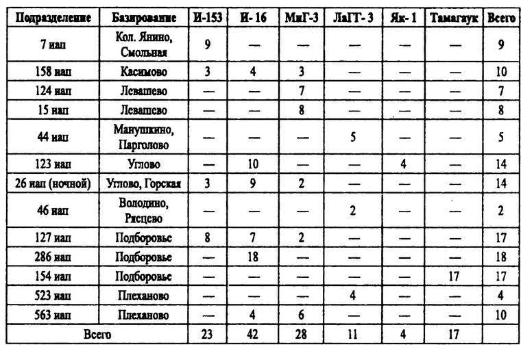 Истребители — на взлет! - _9.jpg