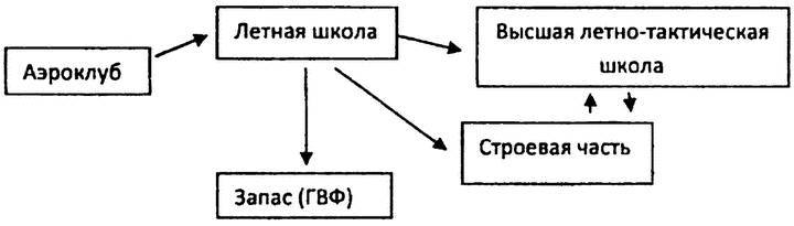 Истребители — на взлет! - _3.jpg