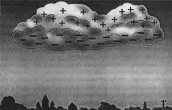 Как освоить радиоэлектронику с нуля. Учимся собирать конструкции любой сложности - _17.jpg