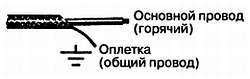 Как освоить радиоэлектронику с нуля. Учимся собирать конструкции любой сложности - _35.jpg