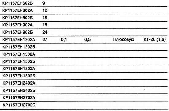 Как освоить радиоэлектронику с нуля. Учимся собирать конструкции любой сложности - _84.jpg