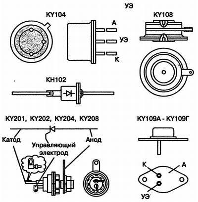 Как освоить радиоэлектронику с нуля. Учимся собирать конструкции любой сложности - _88.jpg