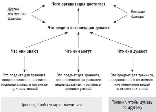 Менеджер и организация - i_008.png