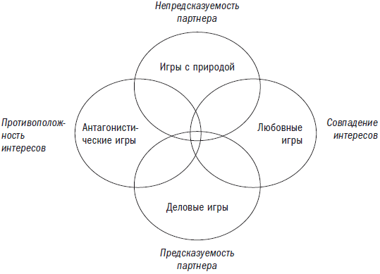 Менеджер и организация - i_014.png