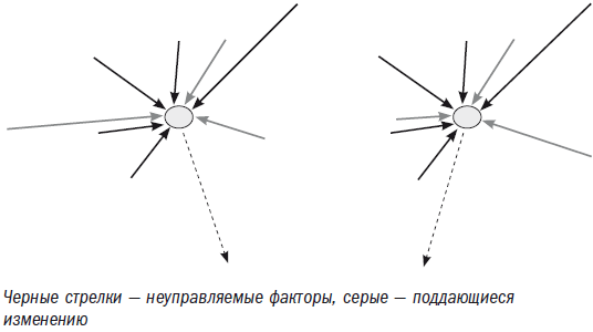 Менеджер и организация - i_017.png