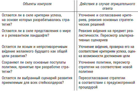 Менеджер и организация - i_035.png