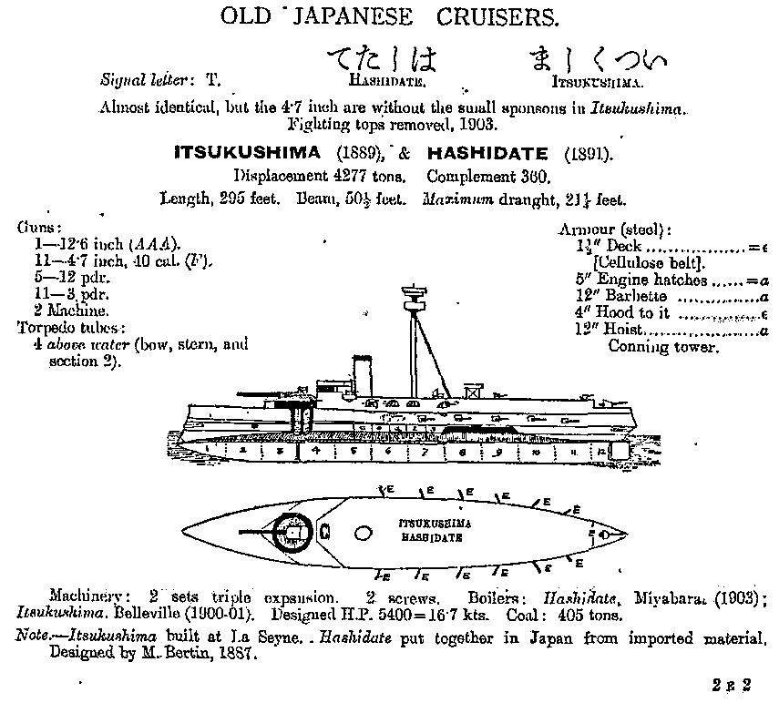 Крейсера типа “Мацусима”. 1888-1926 гг. - img_10.jpg