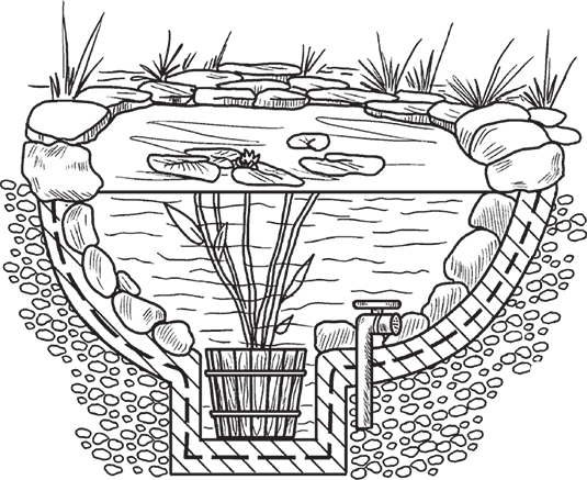 Самая нужная садовая техника. Эффективность без лишних затрат - i_001.png