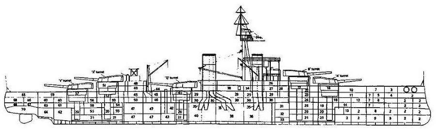 Линейные корабли типа “Орион”. 1908-1930 гг. - img_53.jpg