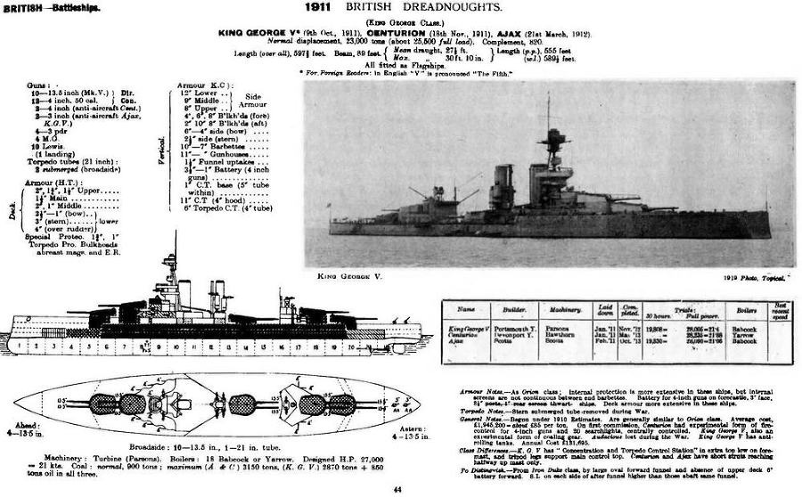 Линейные корабли типа “Орион”. 1908-1930 гг. - img_70.jpg