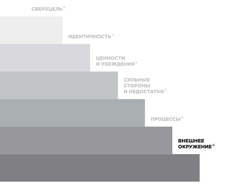 Как сделать бренд другом, заработать и улучшить жизнь - _24.jpg