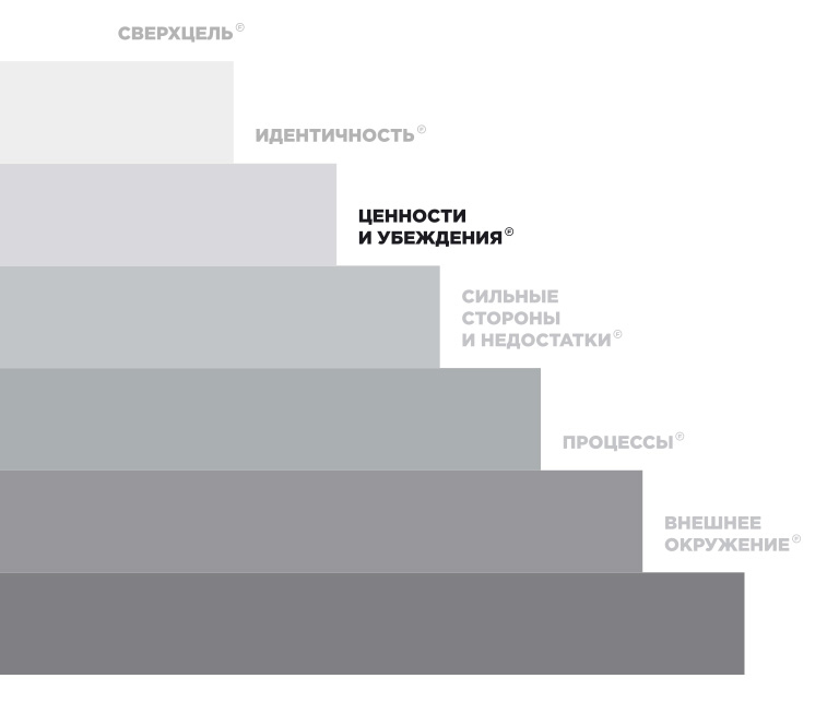 Как сделать бренд другом, заработать и улучшить жизнь - _19.jpg