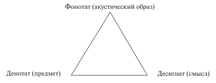 Психотерапия. Учебное пособие - i_003.png