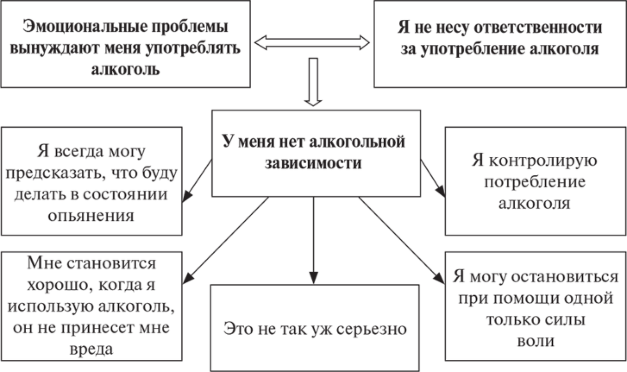 Психотерапия. Учебное пособие - i_006.png