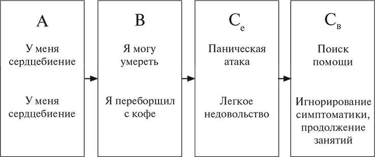 Психотерапия. Учебное пособие - i_008.png