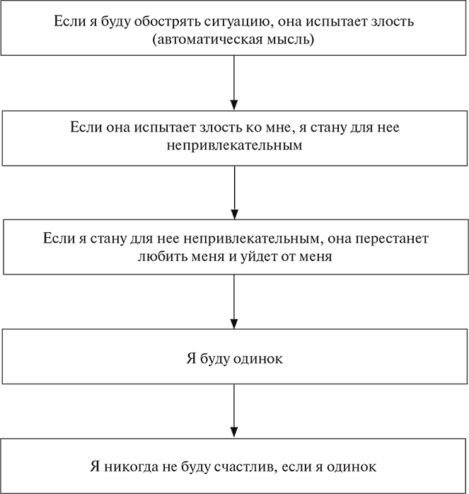 Психотерапия. Учебное пособие - i_013.png