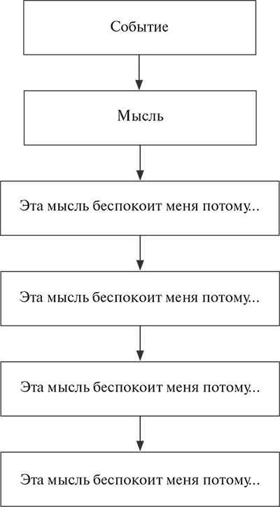 Психотерапия. Учебное пособие - i_014.png